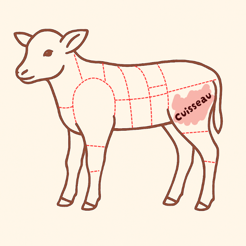 veauのキュイソー